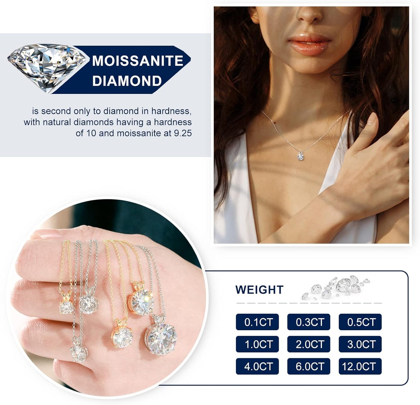 Round Solitaire Moissanite Necklace
