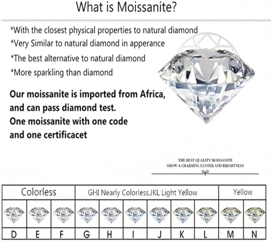 VVS1 Moissanite Rhombus Pendant