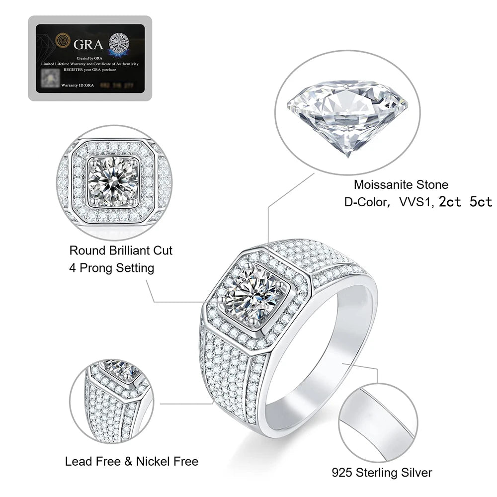 Big 5-Carat Moissanite Square Ring