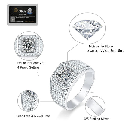 Big 5-Carat Moissanite Square Ring