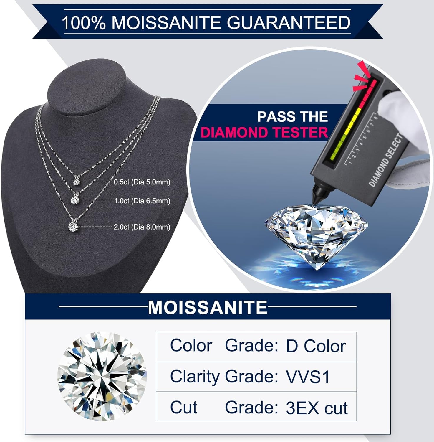 Round Solitaire Moissanite Necklace 